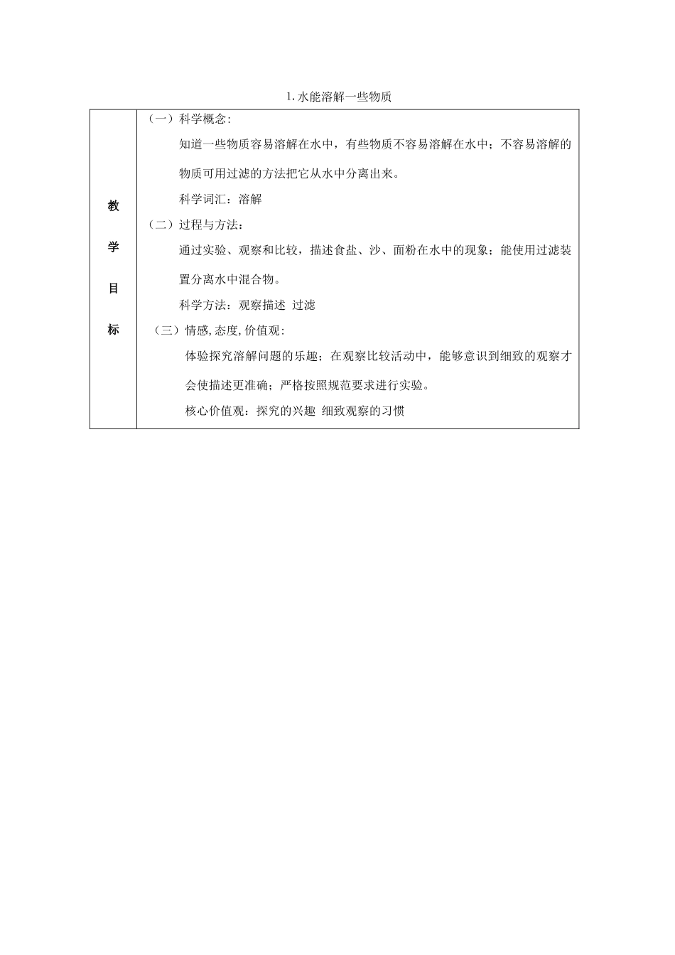 四年级科学上册 溶解 1 水能溶解一些物质教案 教科版-教科版小学四年级上册自然科学教案_第1页