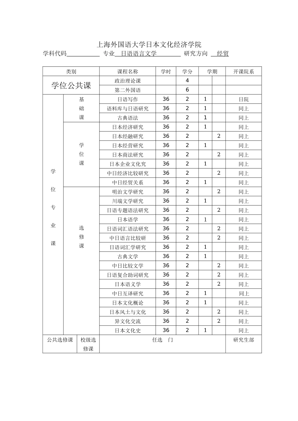上海外国语大学日本文化经济学院_第1页