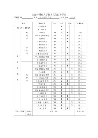 上海外国语大学日本文化经济学院