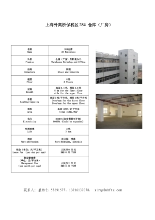 上海外高桥保税区28