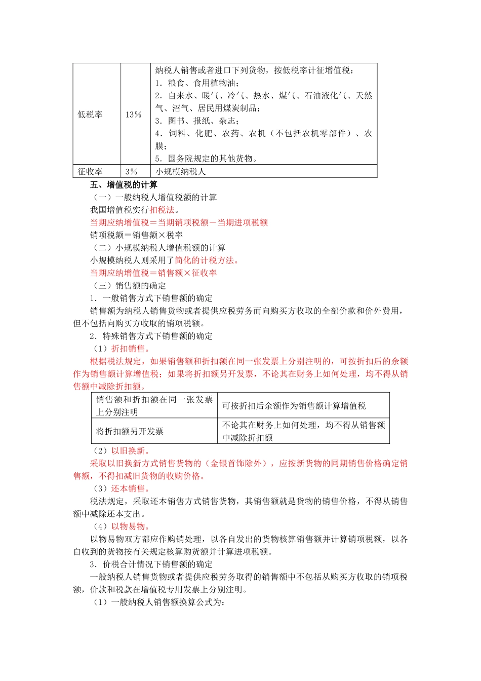 上海会计从业考试之增值税相关知识_第3页