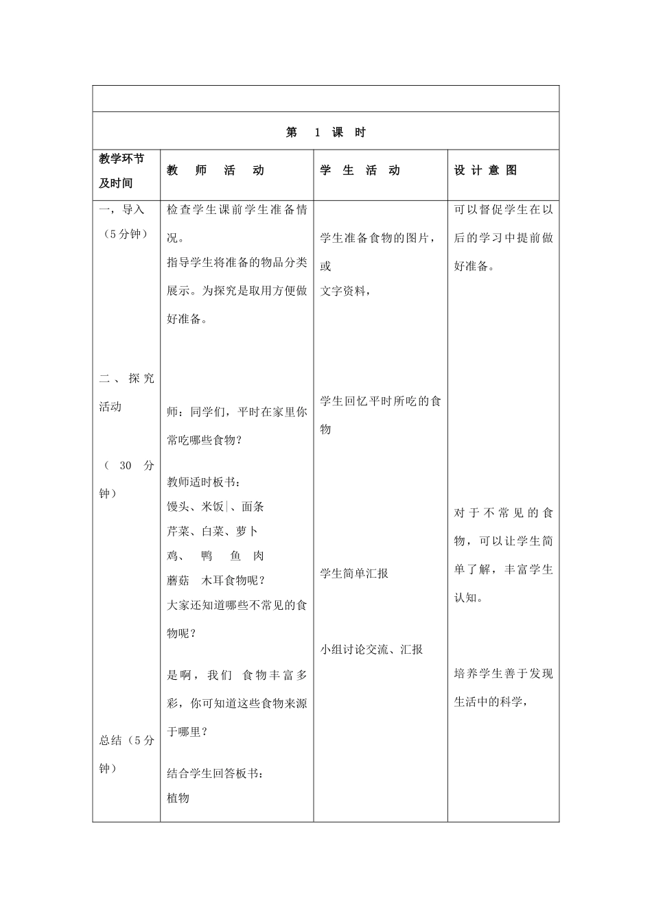 四年级科学上册 我们的食物表格式教案 青岛版-青岛版小学四年级上册自然科学教案_第2页