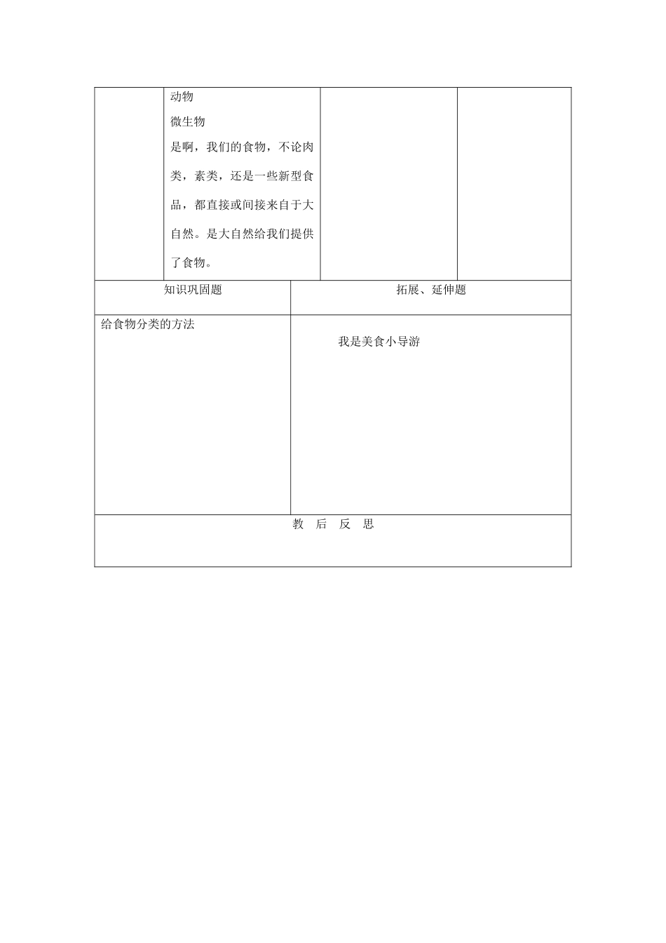 四年级科学上册 我们的食物表格式教案 青岛版-青岛版小学四年级上册自然科学教案_第3页