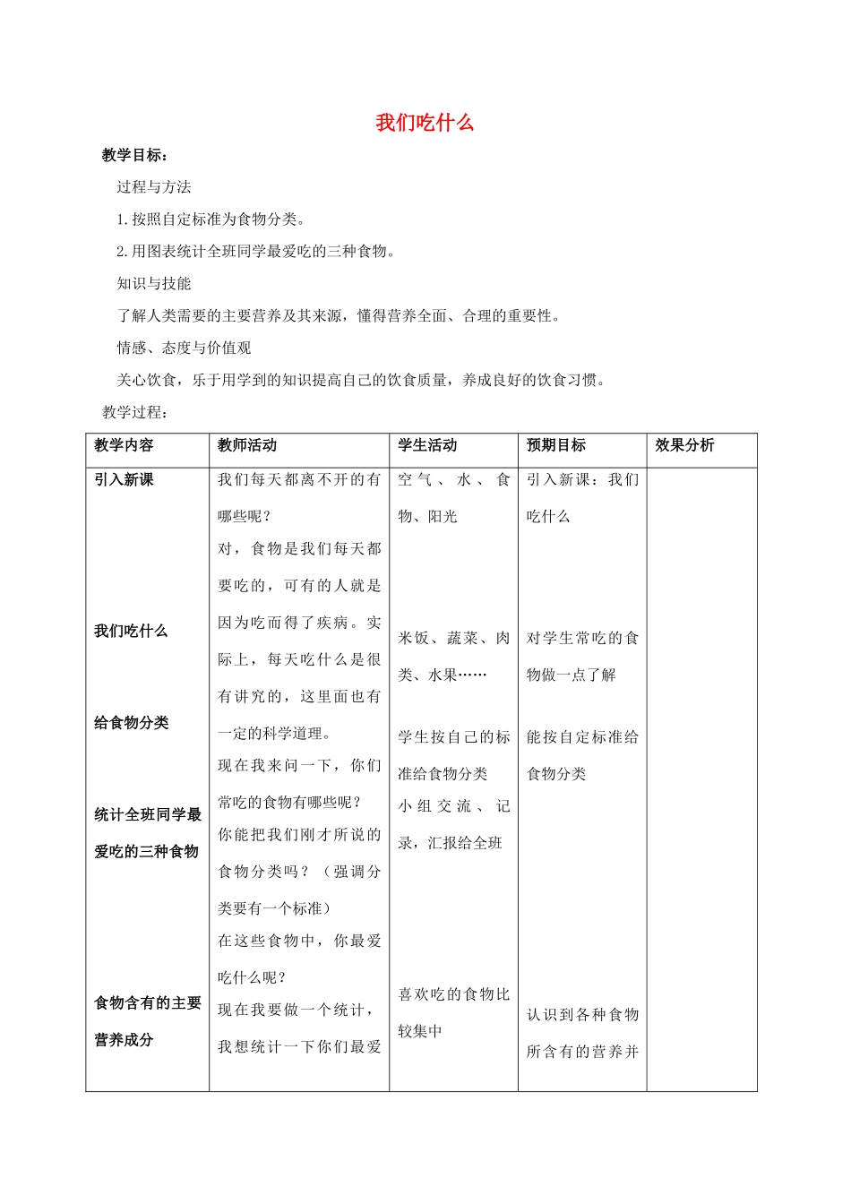 四年级科学上册 我们吃什么教案（1） 苏教版_第1页