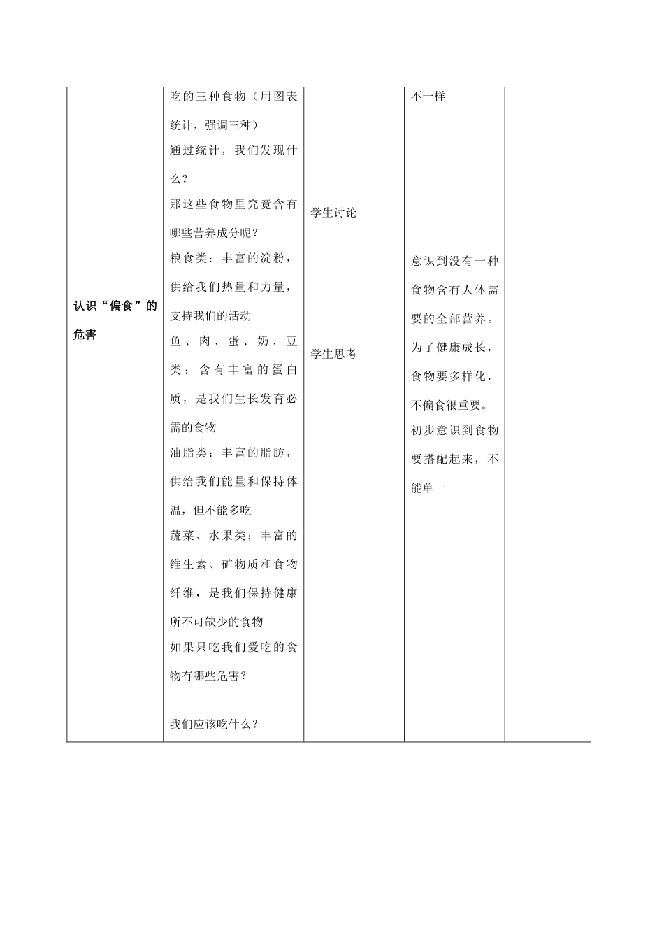 四年级科学上册 我们吃什么教案（1） 苏教版_第2页