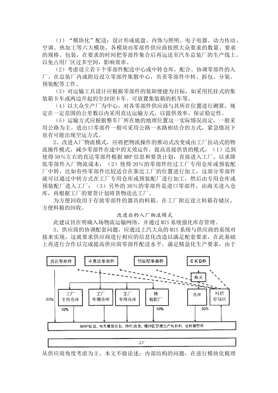 上汽大众零部件物流运输系统规划_第3页
