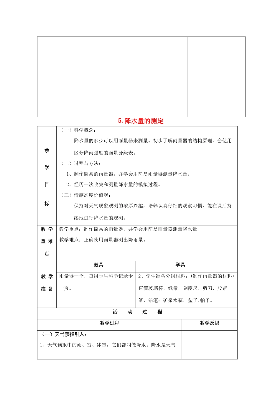 四年级科学上册 天气 5 降水量的测定教案 教科版-教科版小学四年级上册自然科学教案_第1页