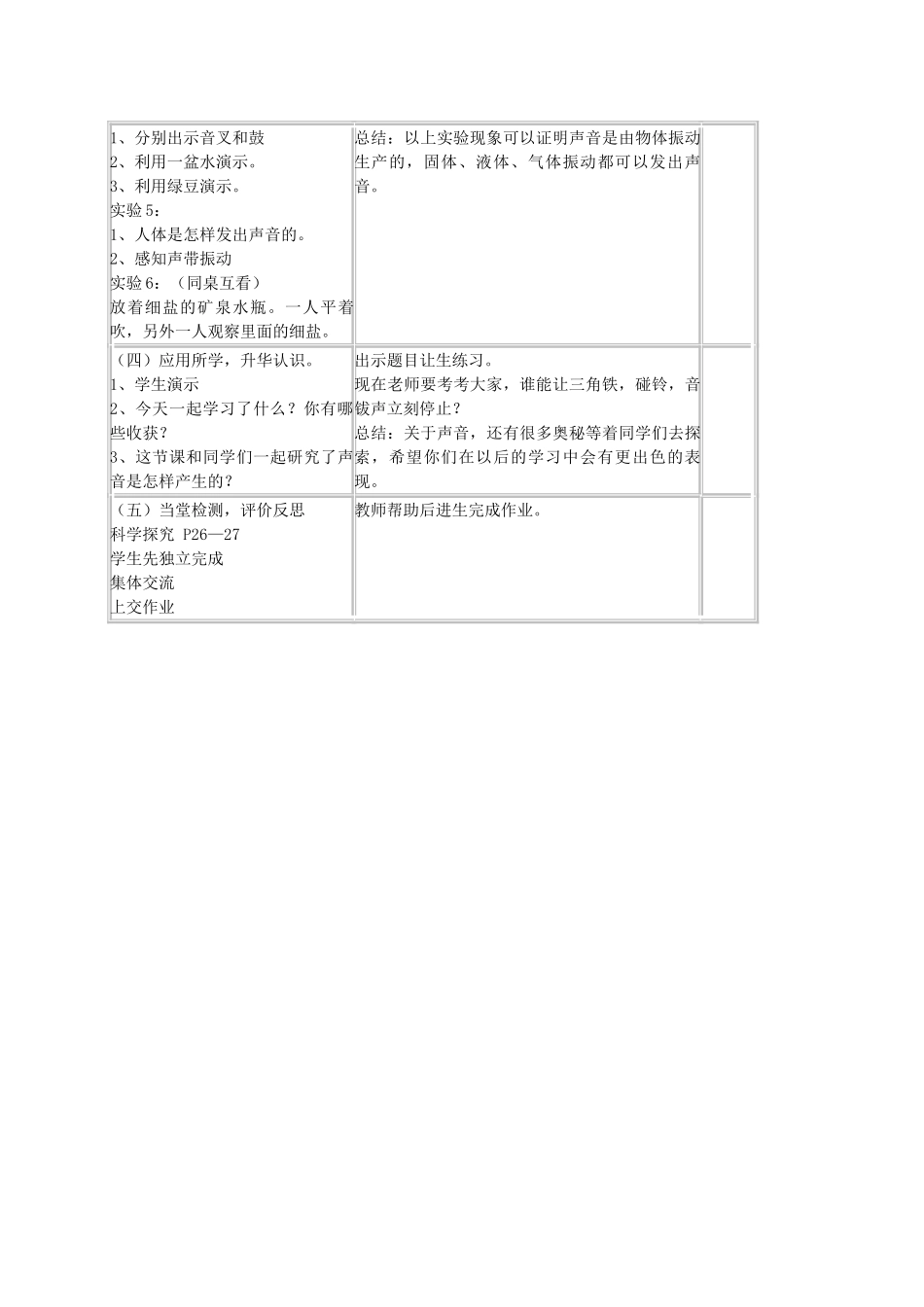 四年级科学上册 声音的产生教案（1） 苏教版_第2页