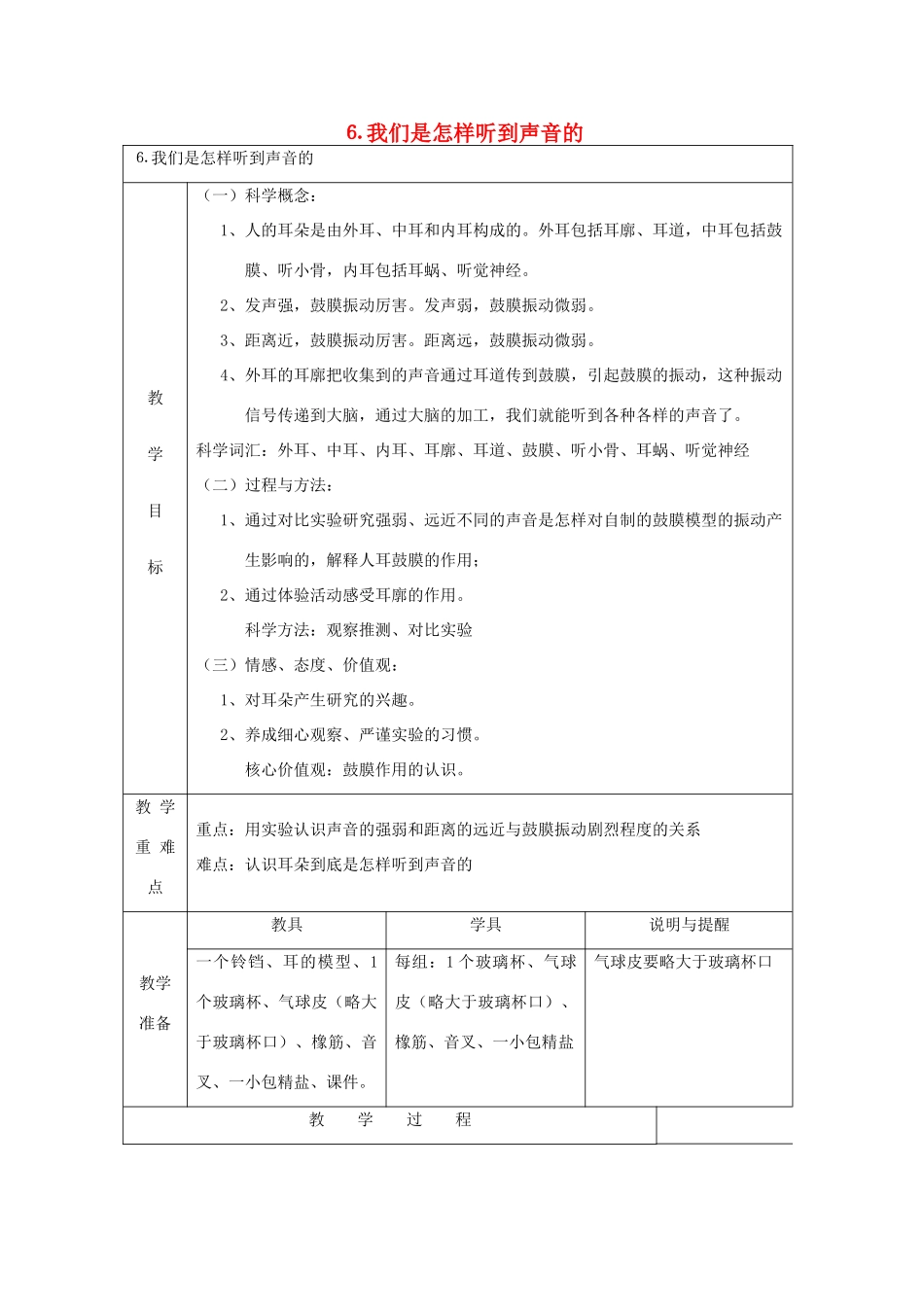 四年级科学上册 声音6 我们是怎样听到声音的教案 教科版-教科版小学四年级上册自然科学教案_第1页