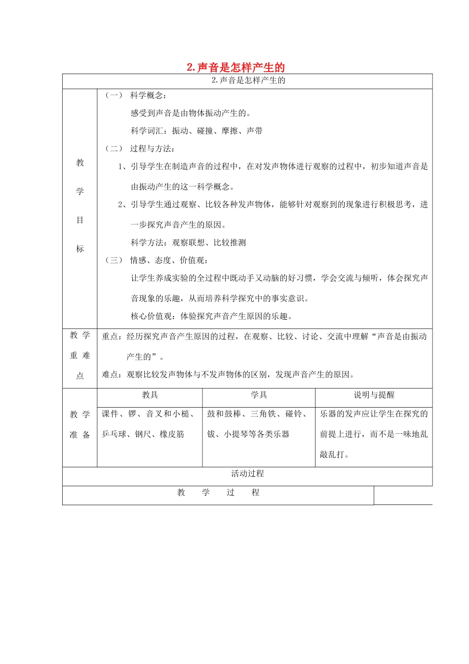 四年级科学上册 声音2 声音是怎样产生的教案 教科版-教科版小学四年级上册自然科学教案_第1页