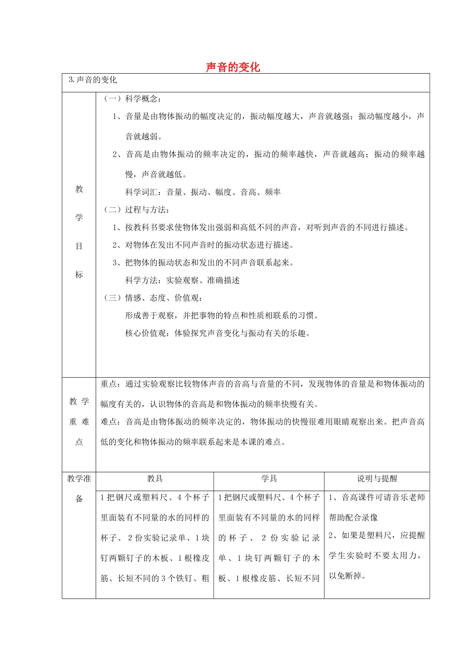 四年级科学上册 声音3 声音的变化教案 教科版-教科版小学四年级上册自然科学教案_第1页