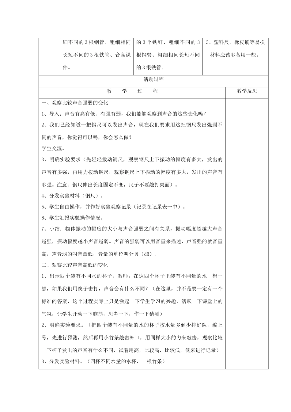 四年级科学上册 声音3 声音的变化教案 教科版-教科版小学四年级上册自然科学教案_第2页