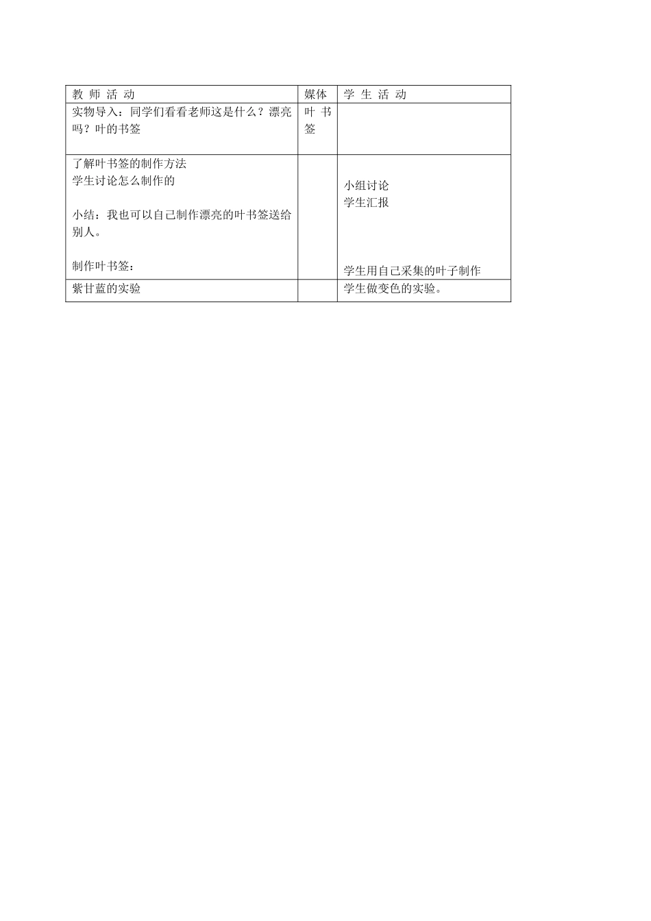 四年级科学上册 各种各样的叶 1教案 首师大版_第2页