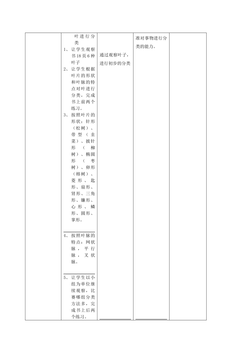 四年级科学上册 各种各样的叶 2教案 首师大版_第2页