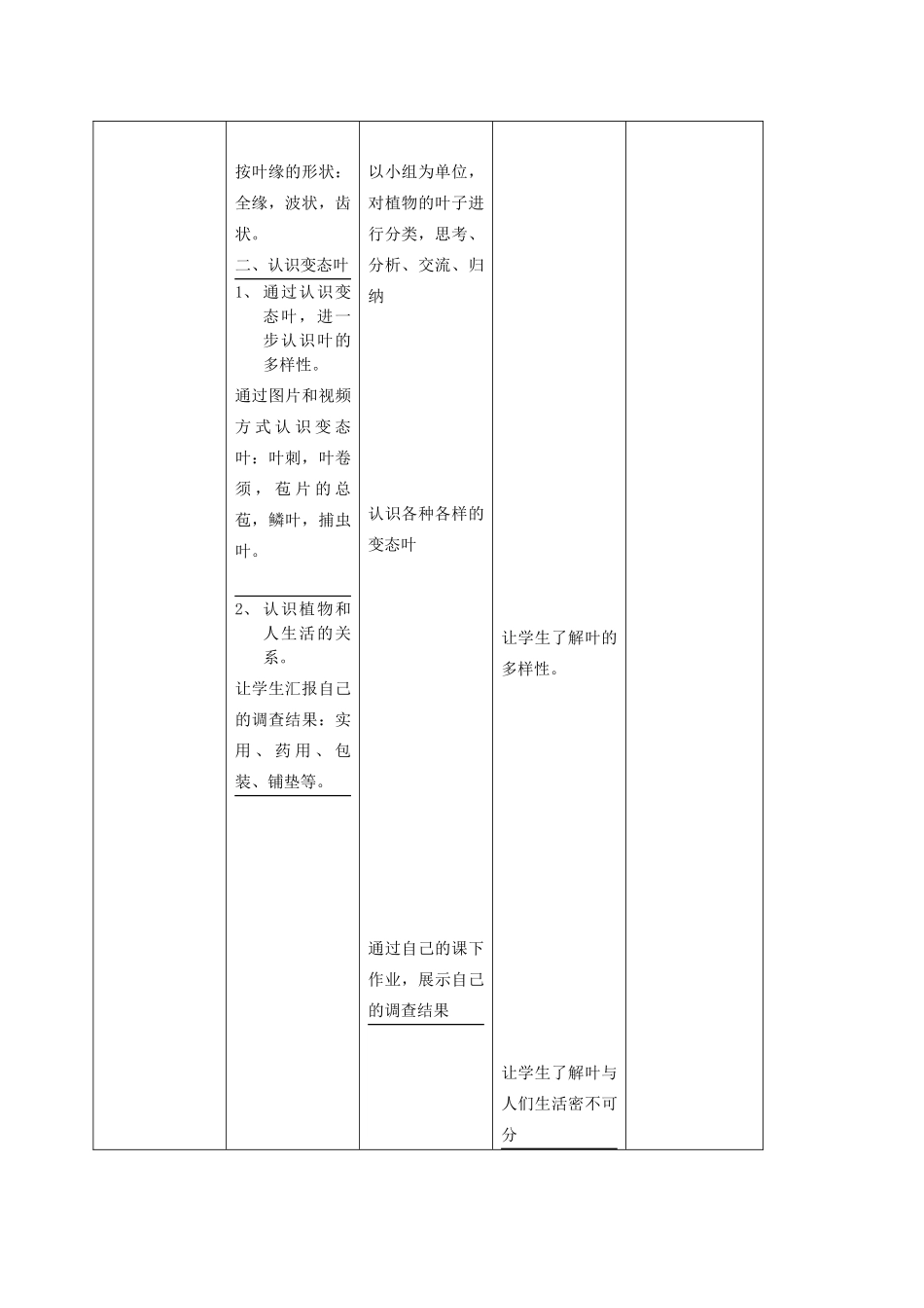 四年级科学上册 各种各样的叶 2教案 首师大版_第3页