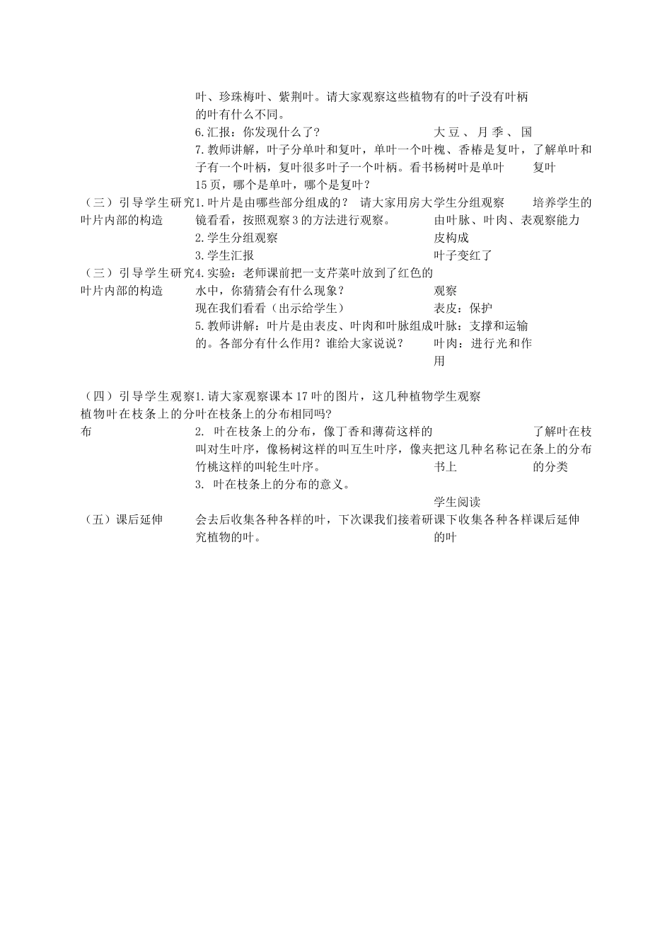四年级科学上册 叶的组成 1教案 首师大版_第2页