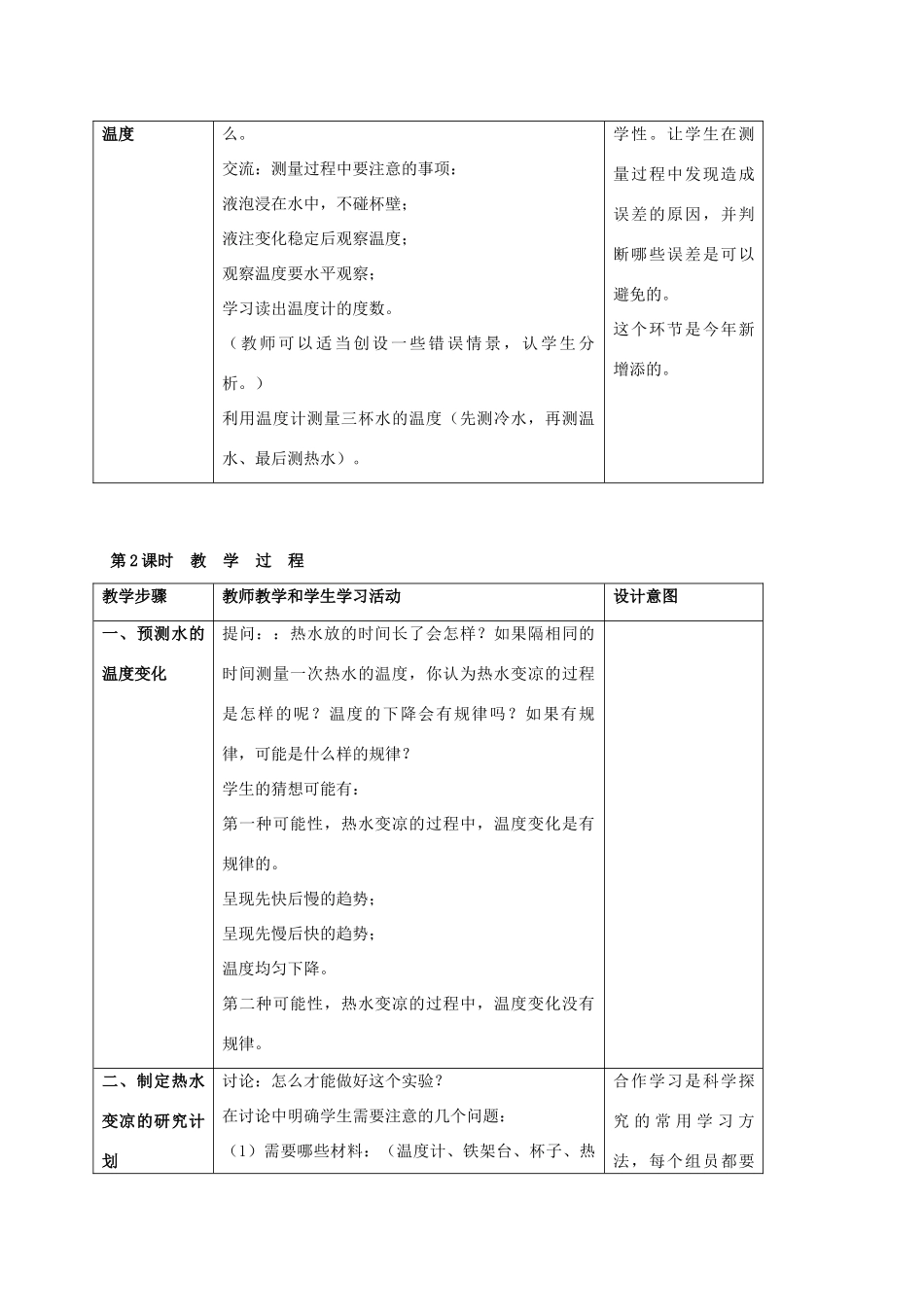 四年级科学上册 冷热与温度 教案 苏教版_第2页
