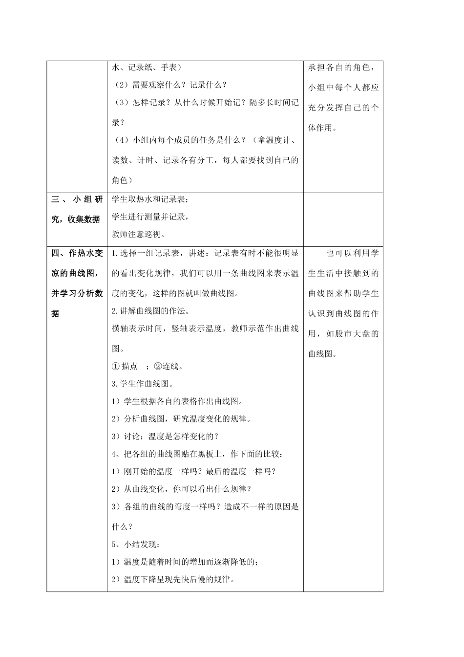 四年级科学上册 冷热与温度 教案 苏教版_第3页