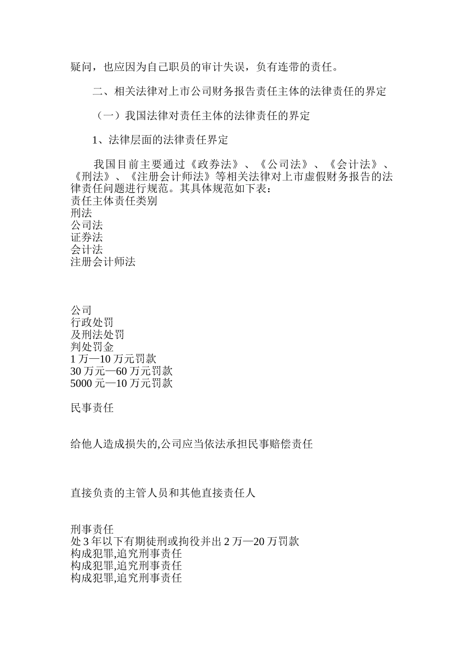 上市公司虚假财务报告责任主体的法律责任_第3页
