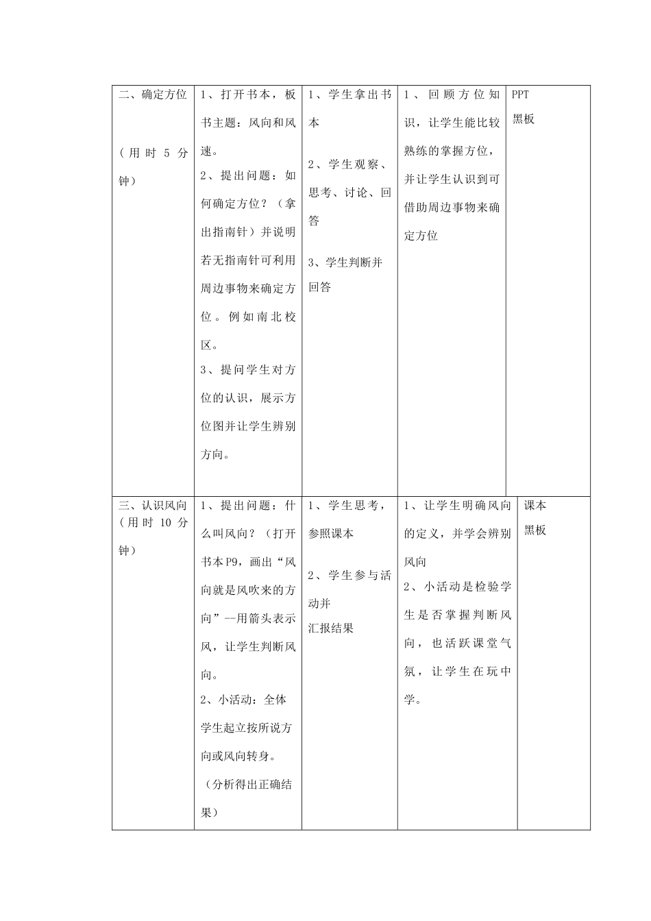四年级科学上册 1.4《风向和风速》教案 教科版-教科版小学四年级上册自然科学教案_第2页