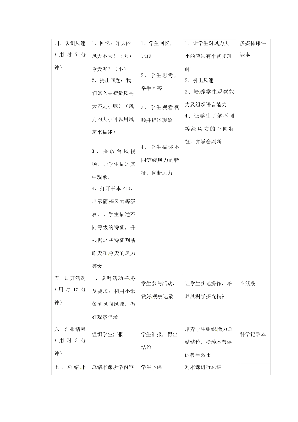 四年级科学上册 1.4《风向和风速》教案 教科版-教科版小学四年级上册自然科学教案_第3页