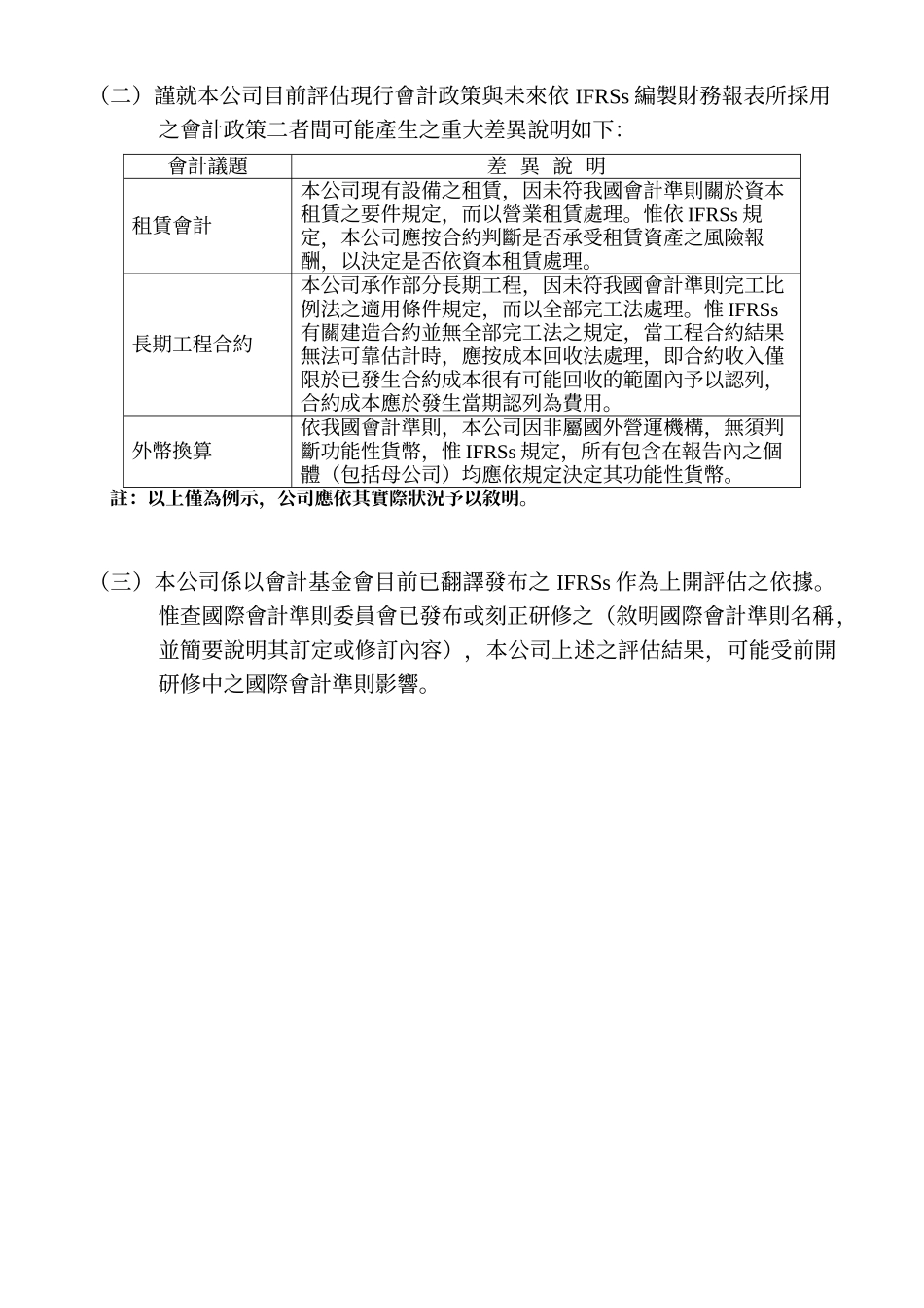 上市上柜及兴柜公司应於财务报告_第2页