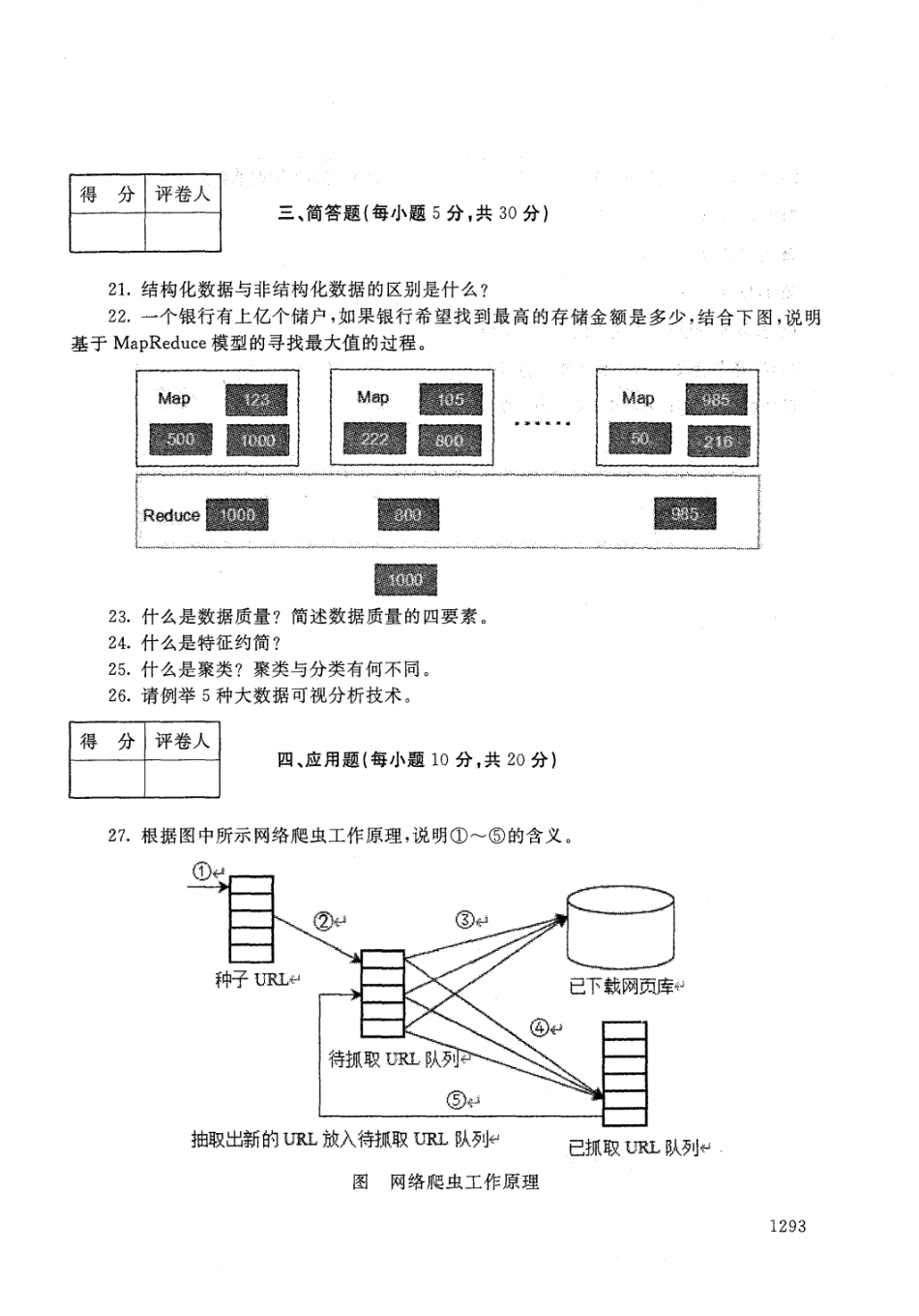 大数据技术导论-202009国家开放大学2020年春季学期期末统一考试试题及_第3页