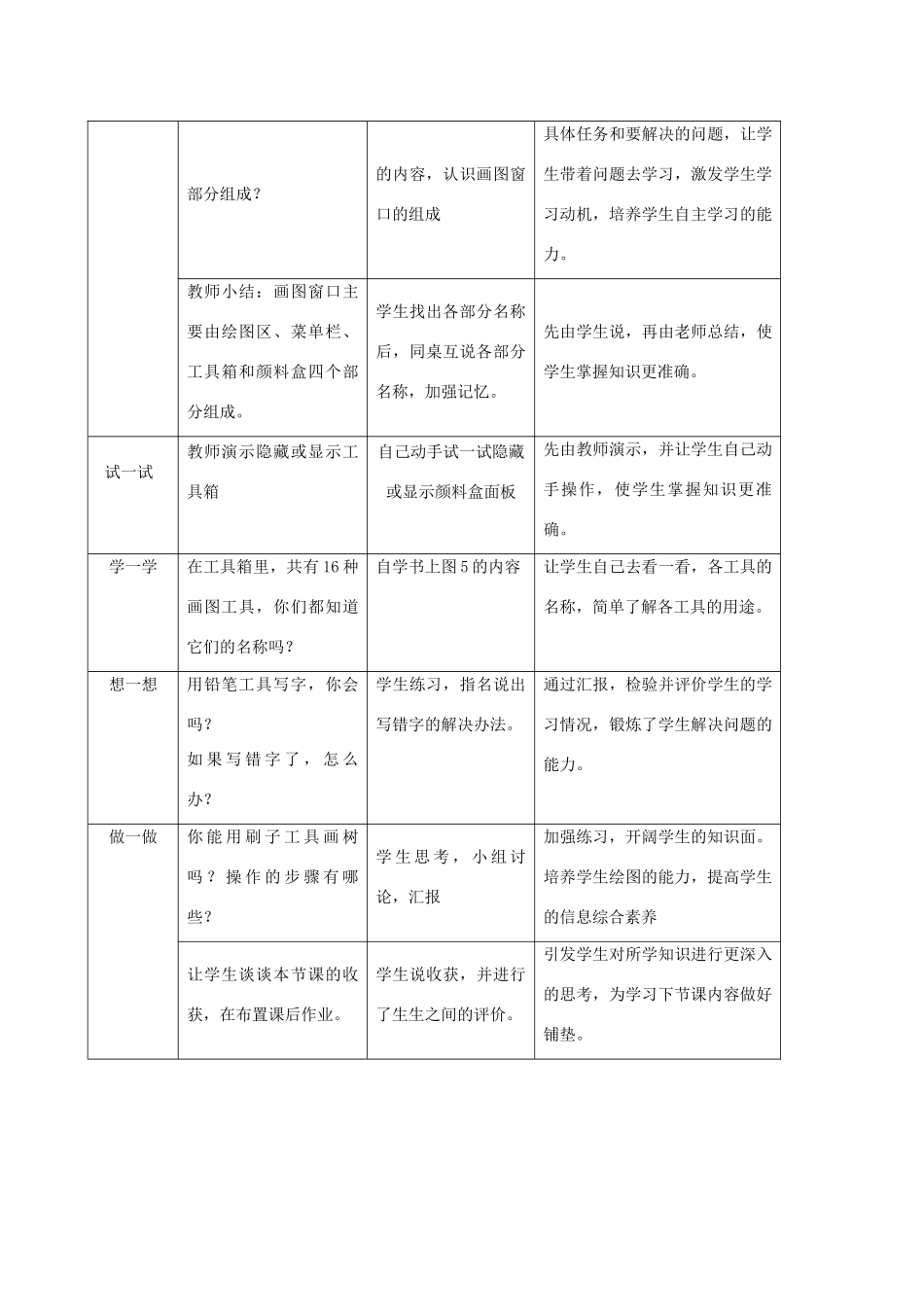 四年级信息技术上册 认识画图软件 1教案 闽教版_第3页