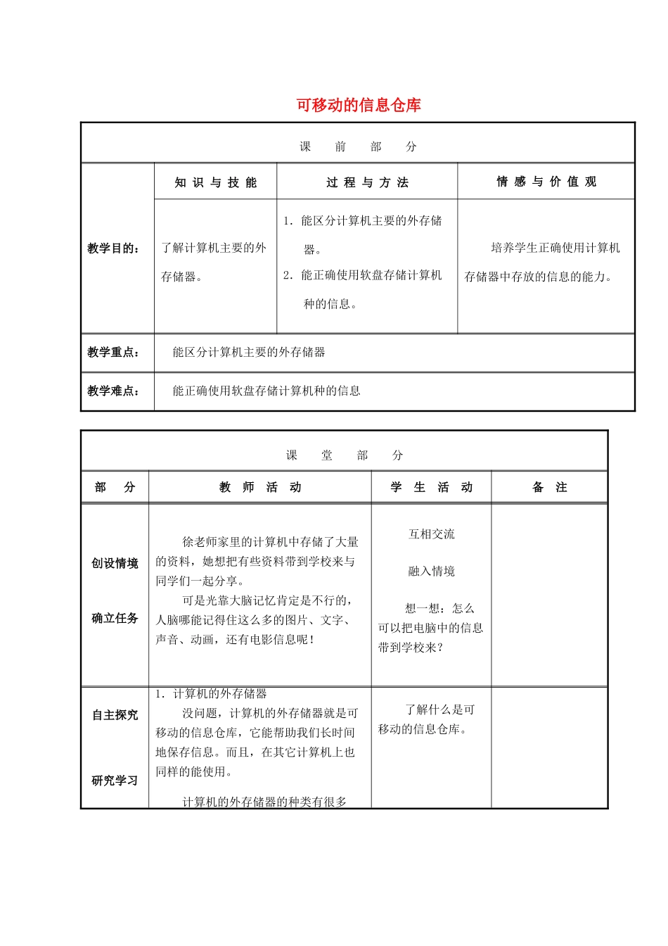 四年级信息技术上册 第十二课 可移动的信息仓库教案 华中师大版_第1页