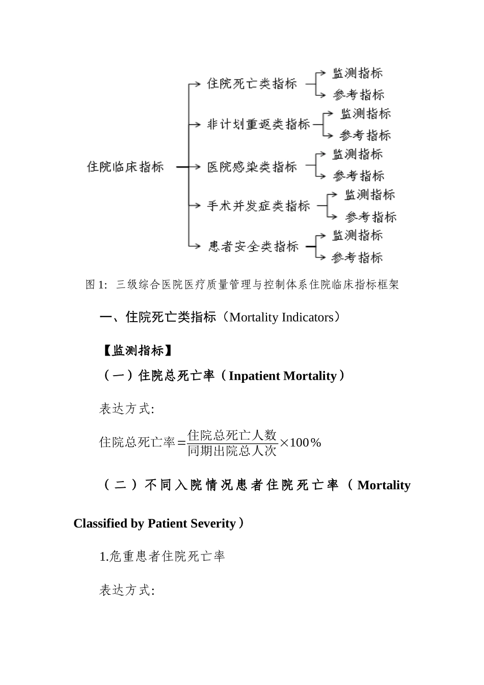 三级综合医院医疗质量管理与控制指标_第2页