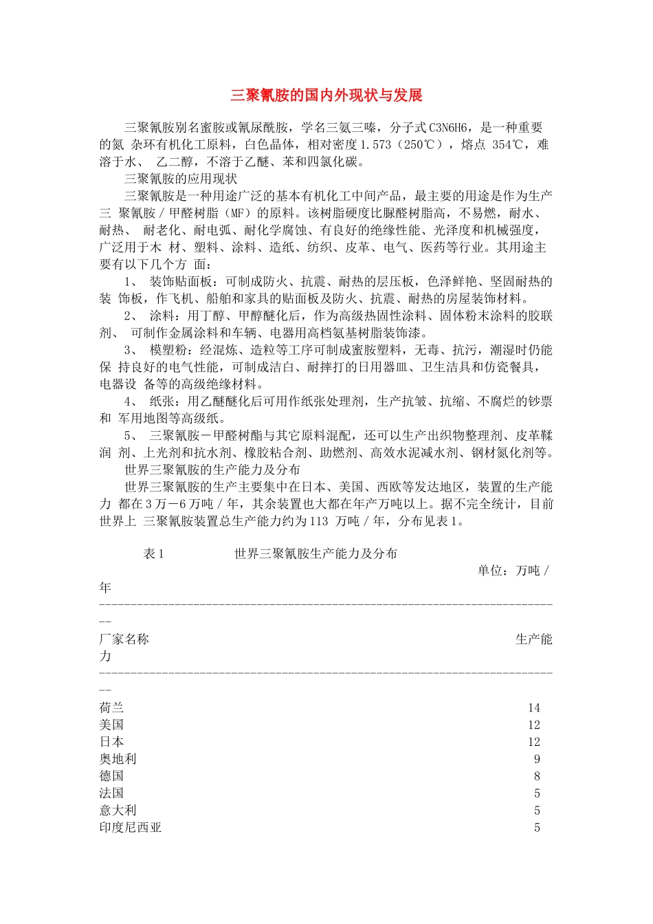 三聚氰胺的国内外现状与发展_第1页