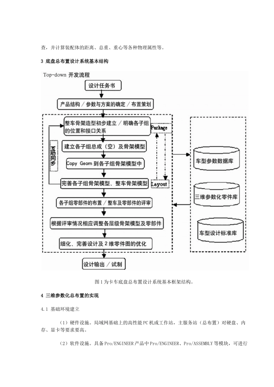 三维参数化总布置设计系统_第2页