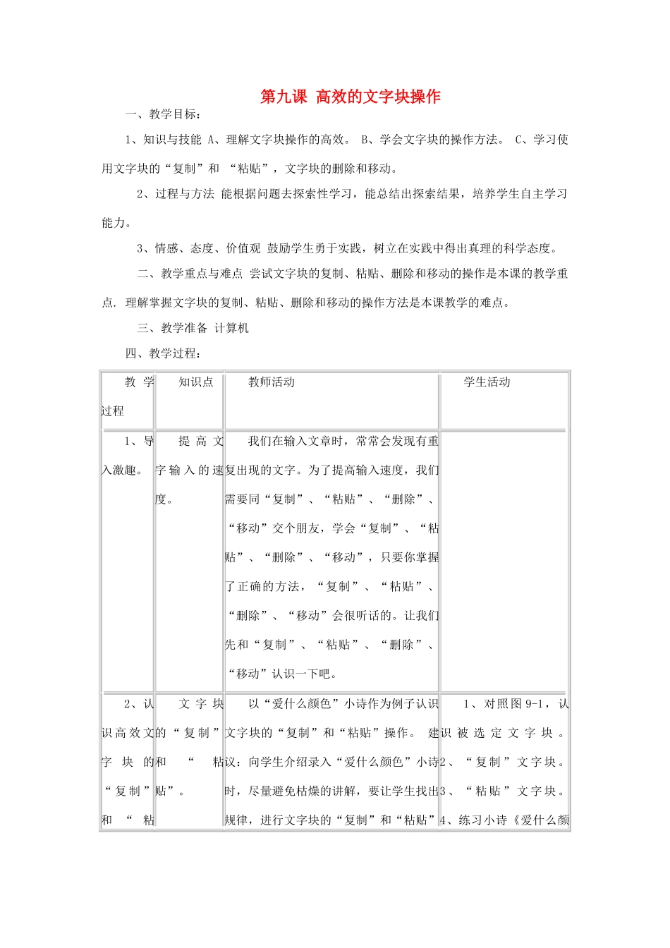 四年级信息技术上册 第九课 高效的文字块操作教案 川教版-川教版小学四年级上册信息技术教案_第1页