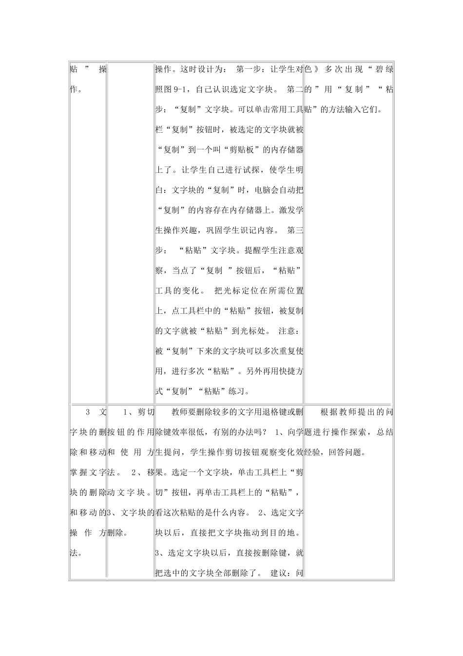 四年级信息技术上册 第九课 高效的文字块操作教案 川教版-川教版小学四年级上册信息技术教案_第2页