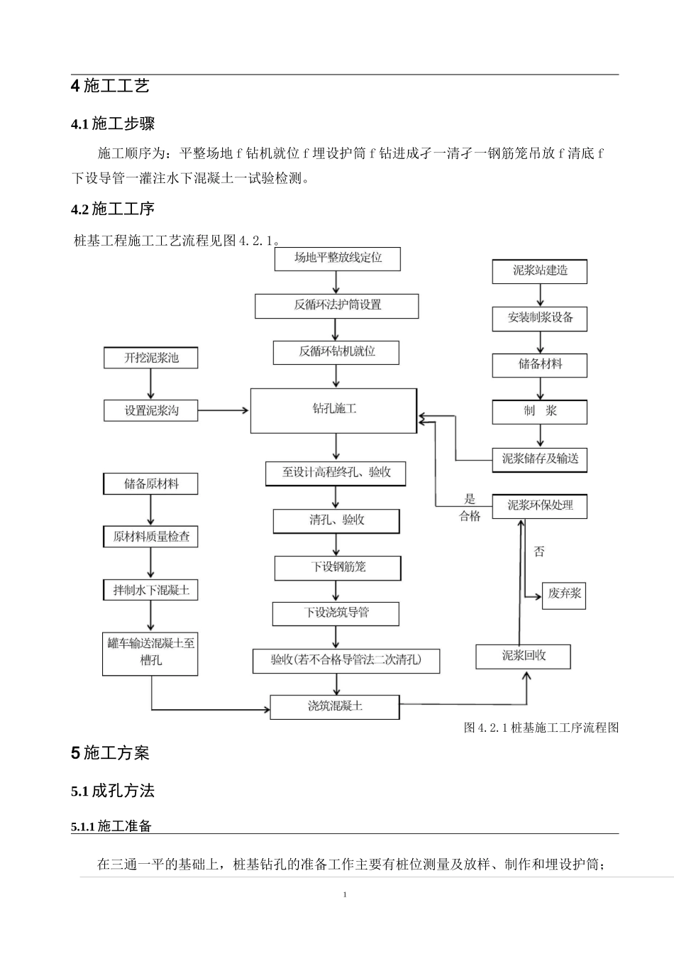 桩基反循环钻机专项施工方案_第2页