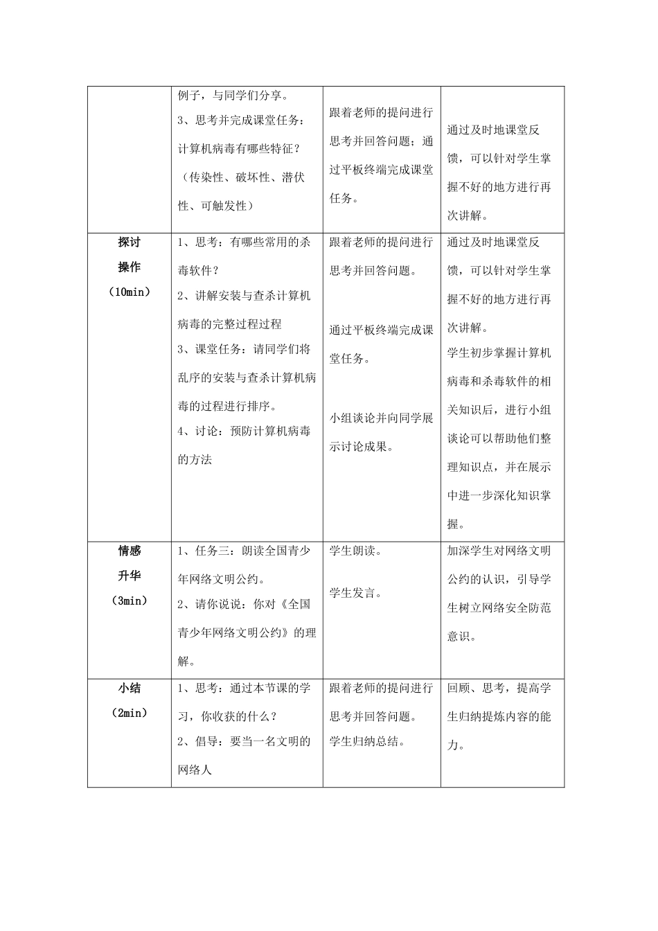 四年级信息技术上册 第6课 防范网络陷阱与计算机病毒教案 粤教版-粤教版小学四年级上册信息技术教案_第3页