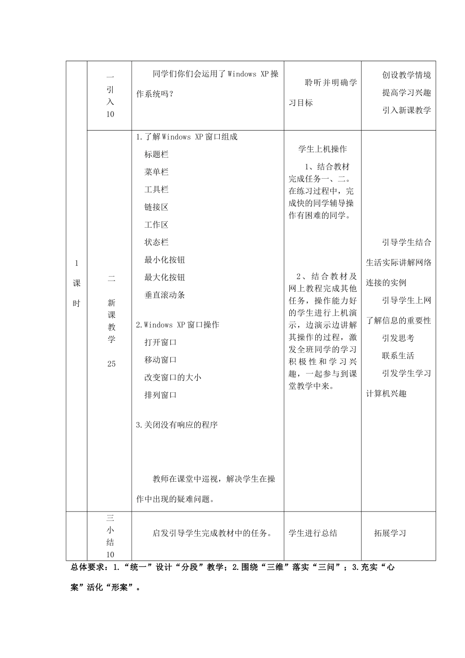 四年级信息技术上册 第3课 认识Windows教案2_第2页