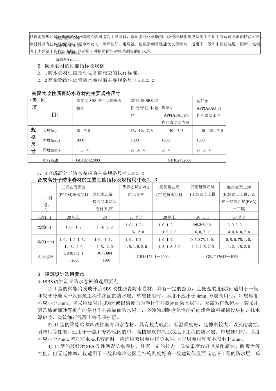 防水材料性能_第2页