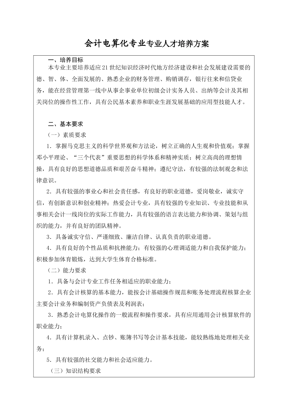 三年制专科电算化会计专业人才培养方案_第1页
