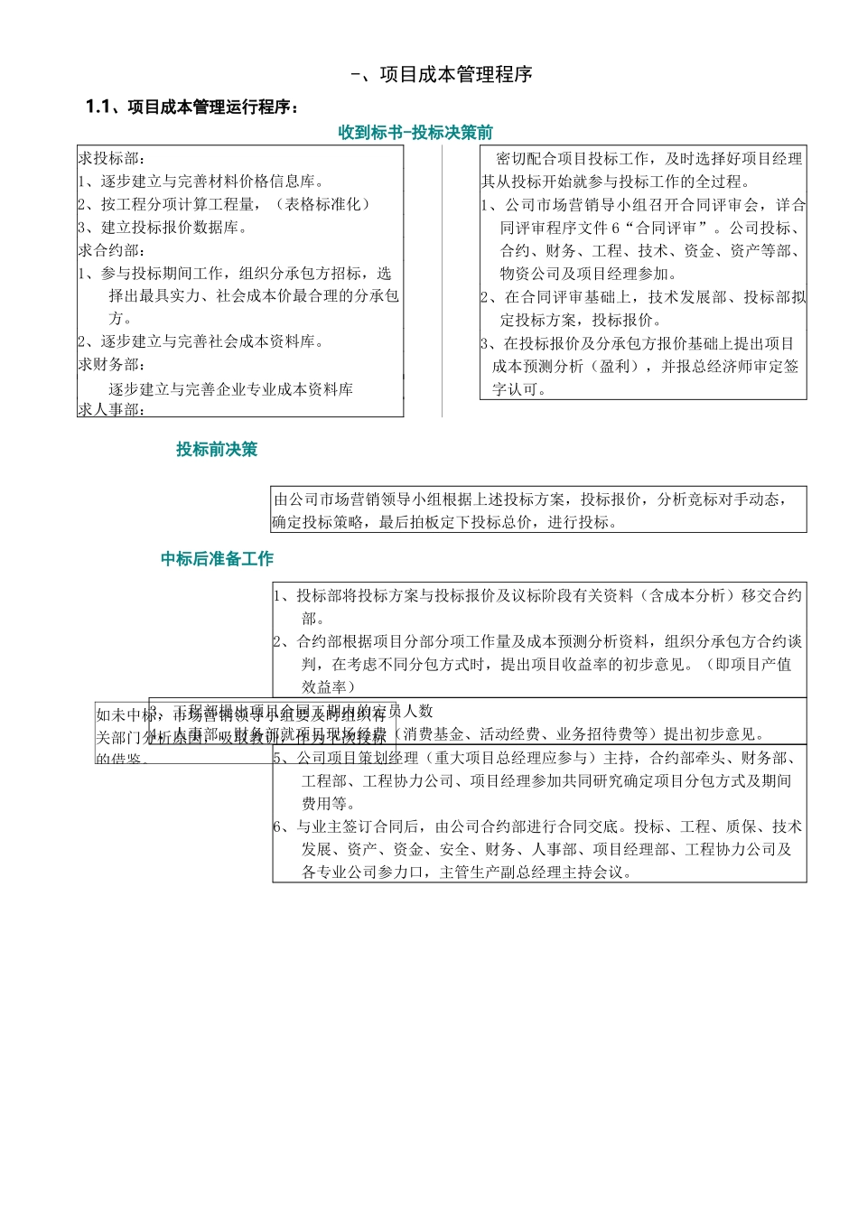 工程项目经理管理手册_第3页