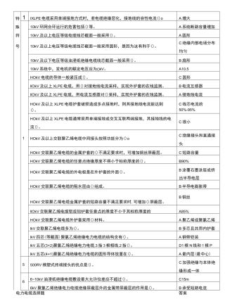 电力电缆选择题