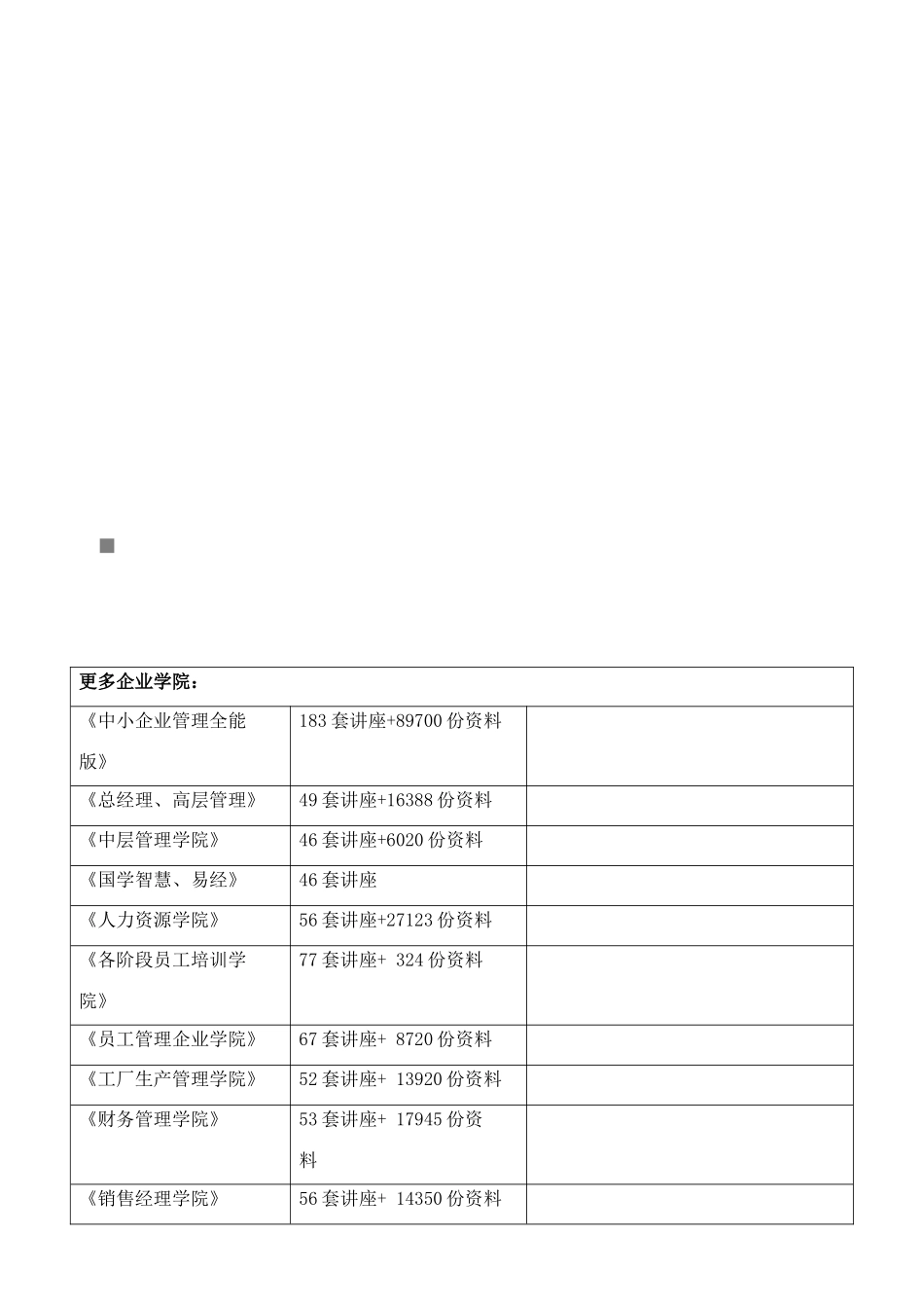 三天学会作预算的入门知识_第1页