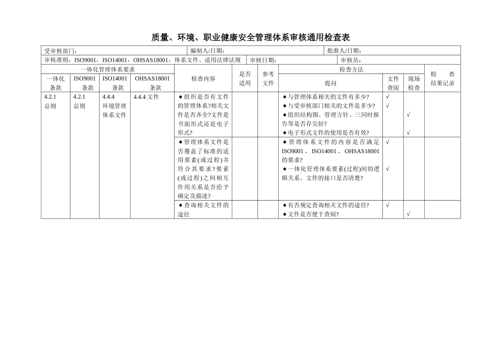 三合_管理体系内审检查表_第1页