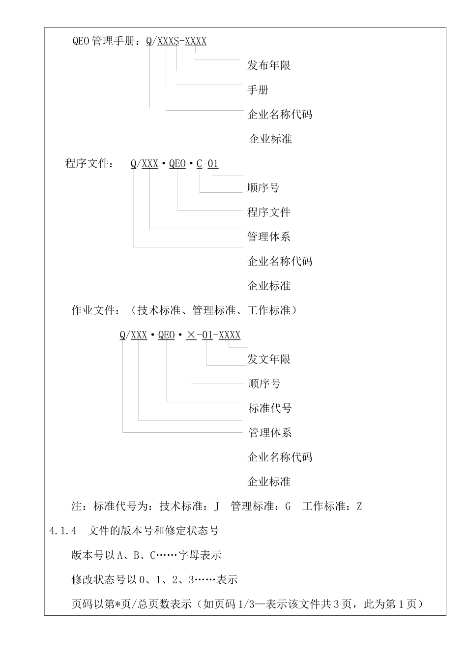 三合一体系程序文件ISO9001_ISO14001_OHSAS18001_第3页