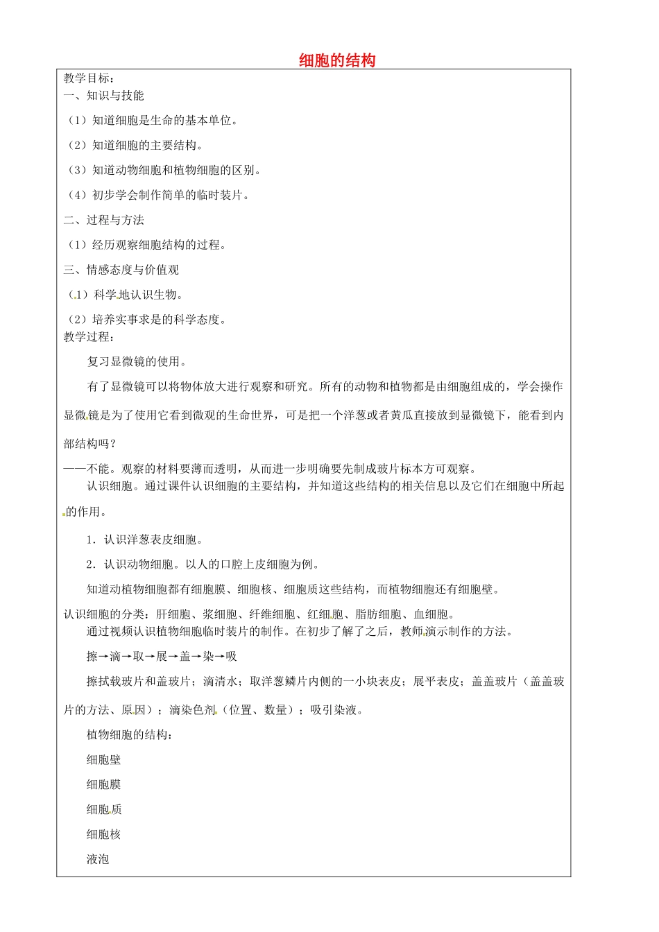 上海市罗泾中学六年级科学下册 细胞的结构教案 牛津上海版五四制_第1页
