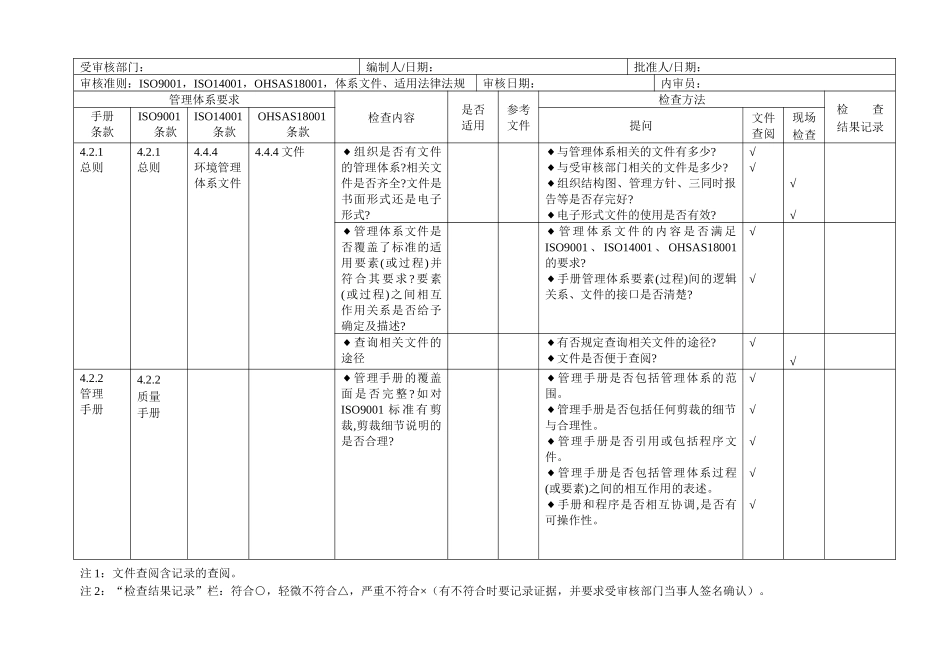 三体系内审检查表_第1页