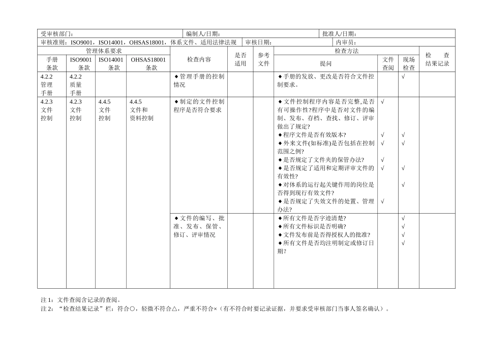三体系内审检查表(网络下载)总顺序_第2页