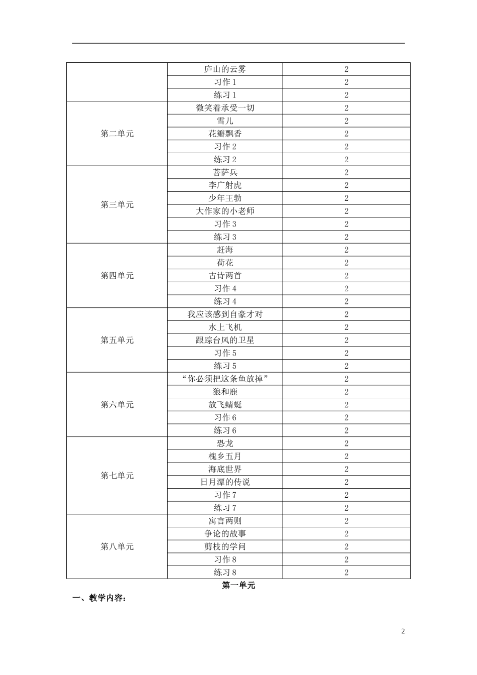 三年级语文下册《跟踪台风的卫星》教学设计3 苏教版_第2页