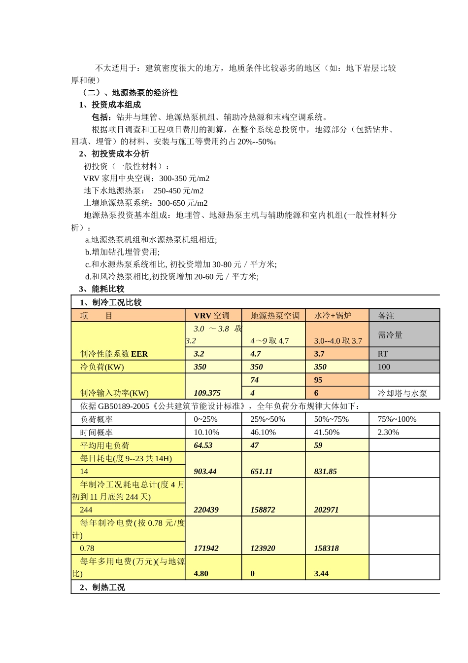 三、地源热泵技术的经济分析_第2页