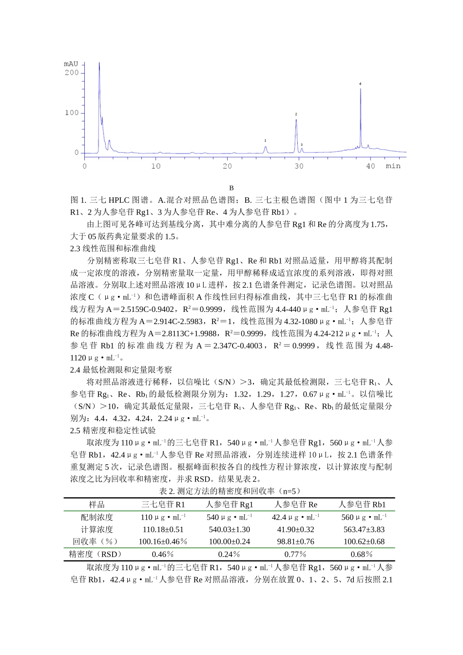 三七不同药用部位有效成分含量测定_第3页